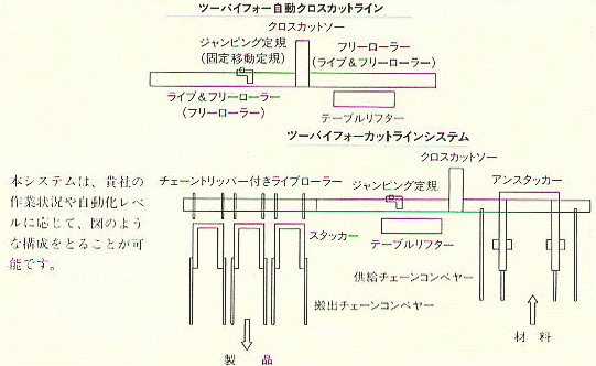 c[oCtH[NXJbgC